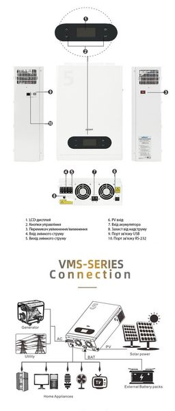 Invertor hibrid Suoer VMS-5K-48 5K - 48V 1823974501 foto